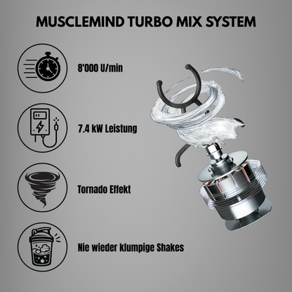 PowerMix