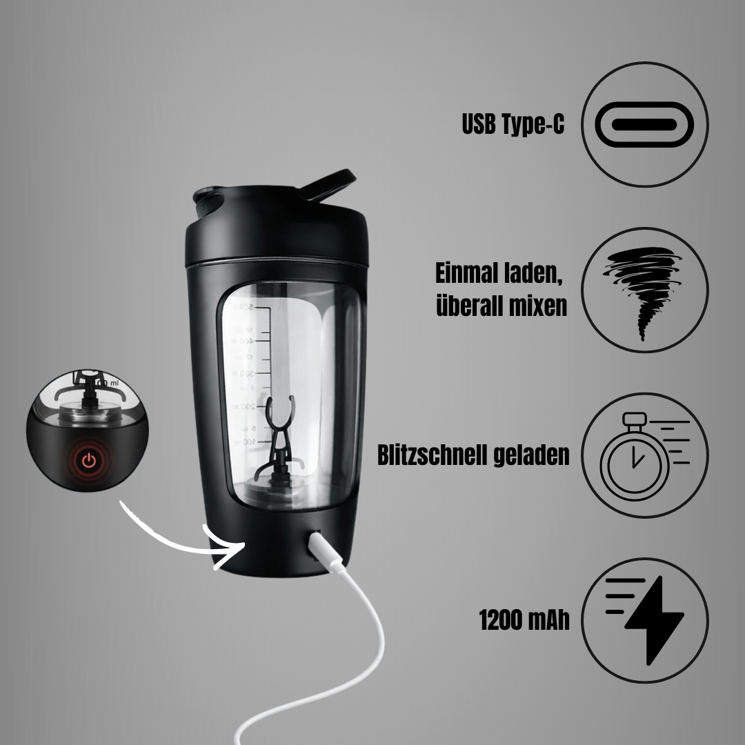 PowerMix