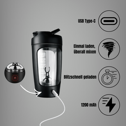 PowerMix