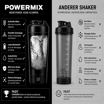 PowerMix